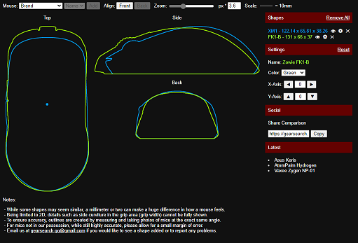 gearsearch mouse shape comparison