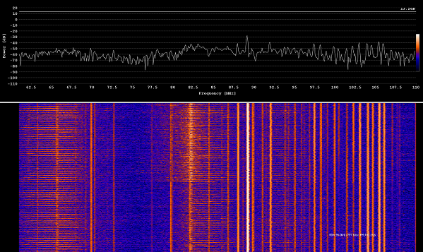 RF Interference - DVI Cable - Ferrite 82 & 85Mhz